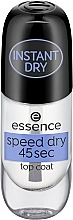 Топове покриття для нігтів - Essence Speed Dry 45sec Top Coat — фото N1