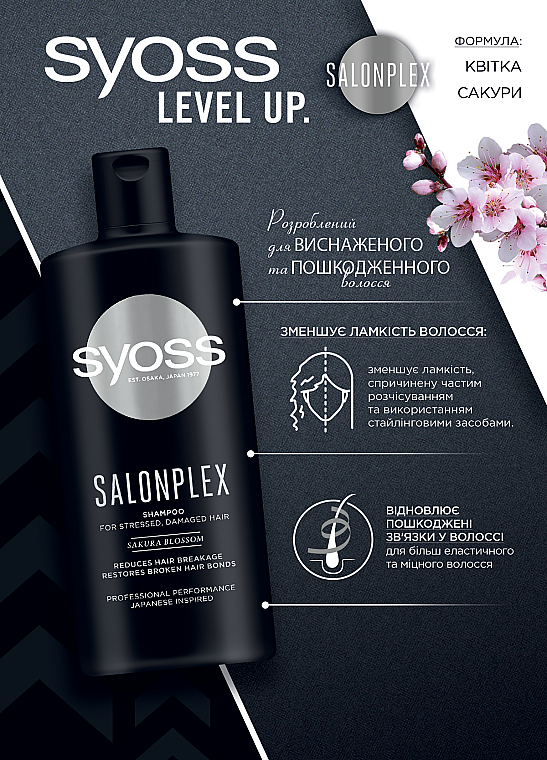 Шампунь для виснаженого і пошкодженого волосся - Syoss Salon Plex Sakura Blossom Shampoo — фото N5