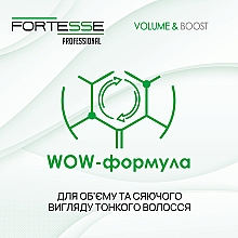 Крем-маска для волосся - Fortesse Professional Volume & Boost Cream-Mask — фото N6