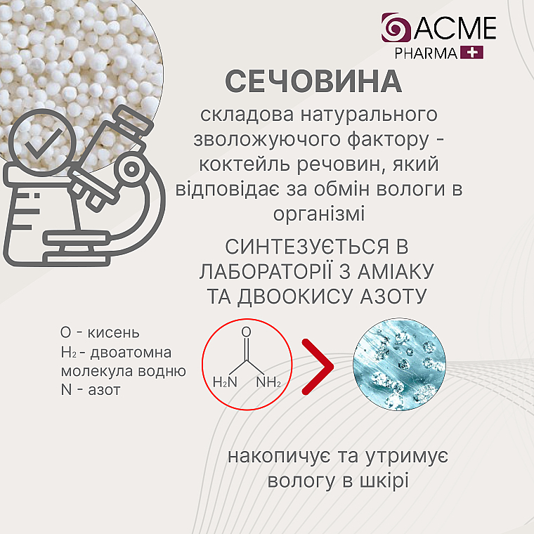 Крем для рук із вмістом сечовини 15 % - Acme Pharma Hand Cream — фото N6