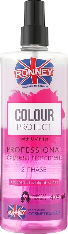 Двофазний міст для фарбованого волосся - Ronney Color Protect Professional Express Treatment 2-Phase