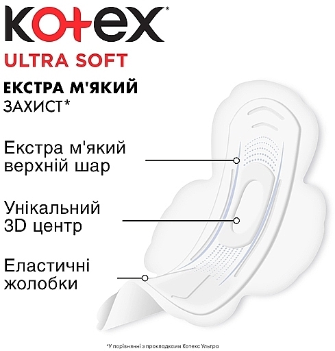 Гигиенические прокладки, 20шт - Kotex Ultra Dry&Soft Normal Duo — фото N4