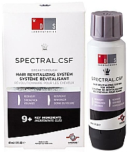 Спрей для восстановления волос - DS Laboratories Spectral.CSF Hair Revitalizing System — фото N1