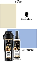 Набор "Ultimate repair. Hair Reconstruction" - Gliss (shm/250ml + cond/200ml) — фото N2