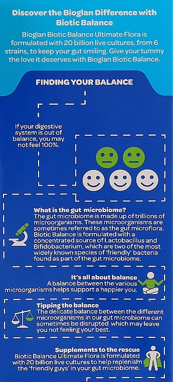 Пробіотик для травлення - Bioglan Biotic Balance Ultimate Flora 20 Billion — фото N4
