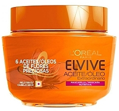 Духи, Парфюмерия, косметика Легкая питательная маска для волос - L'Oreal Paris Elvive Mask