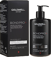 Духи, Парфюмерия, косметика Защитная сыворотка для волос - Goldwell System BondPro+ 1 Protection Serum	
