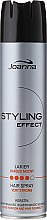 Духи, Парфюмерия, косметика Лак суперсильной фиксации - Joanna Styling Effect Hair Spray Very Strong