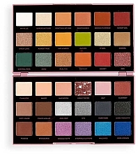 Палетка тіней для повік - Makeup Revolution X Petra XOXO Eyeshadow Palette — фото N3