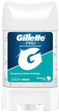 Парфумерія, косметика Дезодорант-антиперспірант гелевий - Gillette Pro Ultimate Fresh Anti-Perspirant Gel for Men