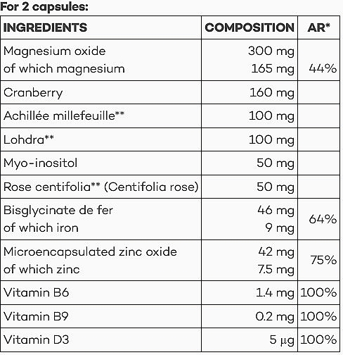 Харчова добавка "Жіночий гормональний баланс" - D-Lab Nutricosmetics Hormonal Balance Complex — фото N2