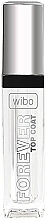 Блеск для губ - Wibo Forever Top Coat Lip Gloss — фото N1