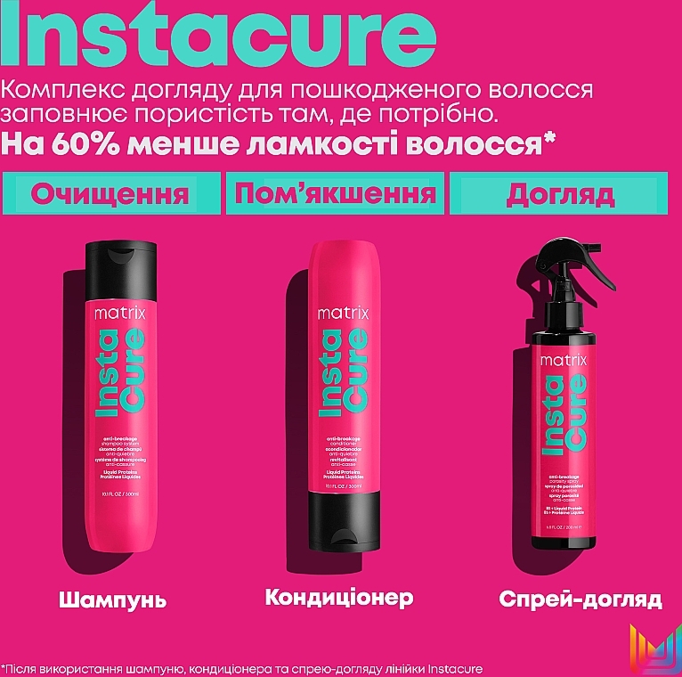 Шампунь для поврежденных волос - Matrix InstaCure Shampoo — фото N5