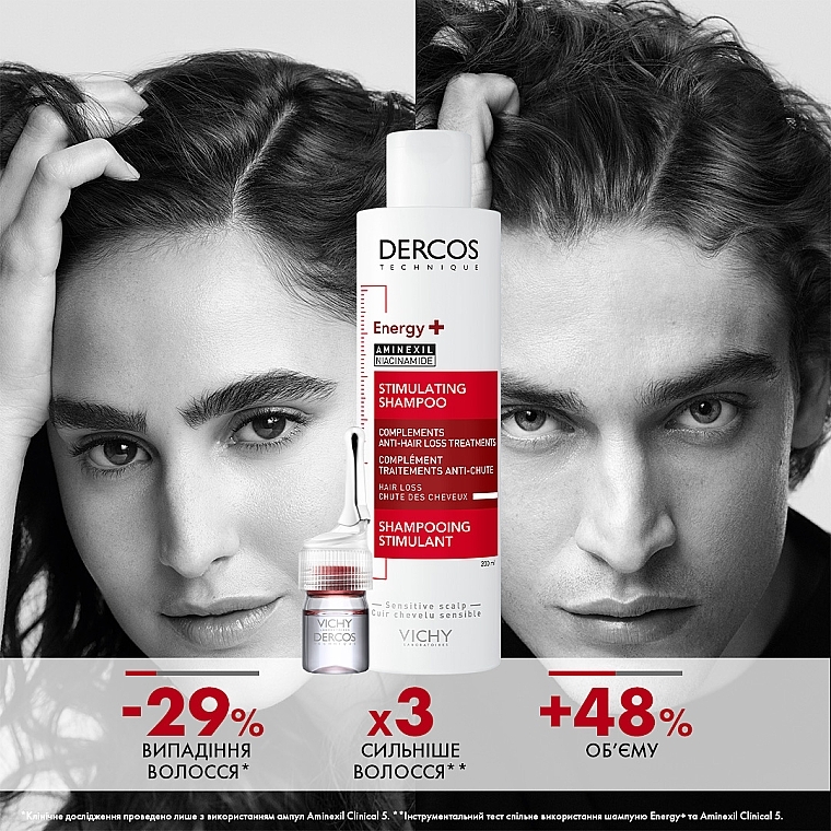Тонізувальний шампунь для боротьби з випаданням волосся - Vichy Dercos Energy+ Stimulating Shampoo — фото N10