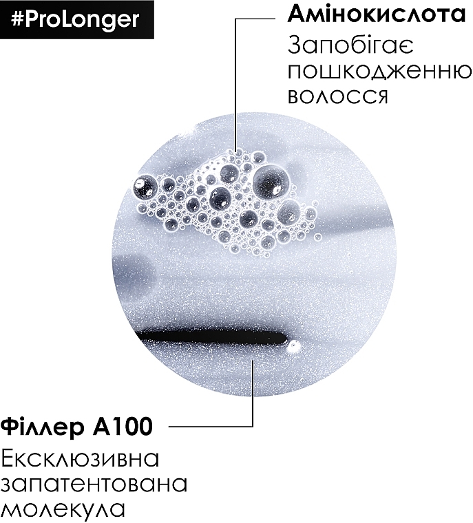 УЦЕНКА Шампунь для восстановления плотности поверхности волос по длине - L'Oreal Professionnel Serie Expert Pro Longer Lengths Renewing Shampoo * — фото N5