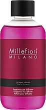 Парфумерія, косметика Наповнення для аромадифузора «Grape Cassis» - Millefiori Milano Natural Diffuser Refill