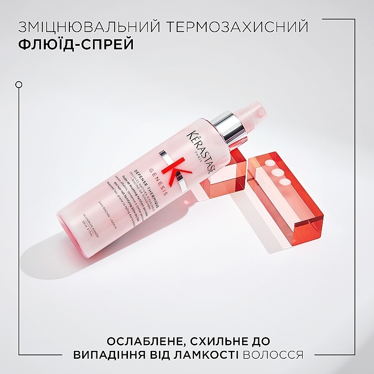 Набір мініатюр - Kerastase Genesis Mini Holiday Set (shmp/80ml + cond/75ml + h/spray/45ml) — фото N6