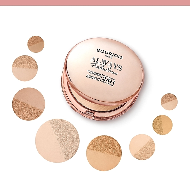 Пудра для лица - Bourjois Paris Always Fabulous SPF 20 Powder Foundation — фото N9