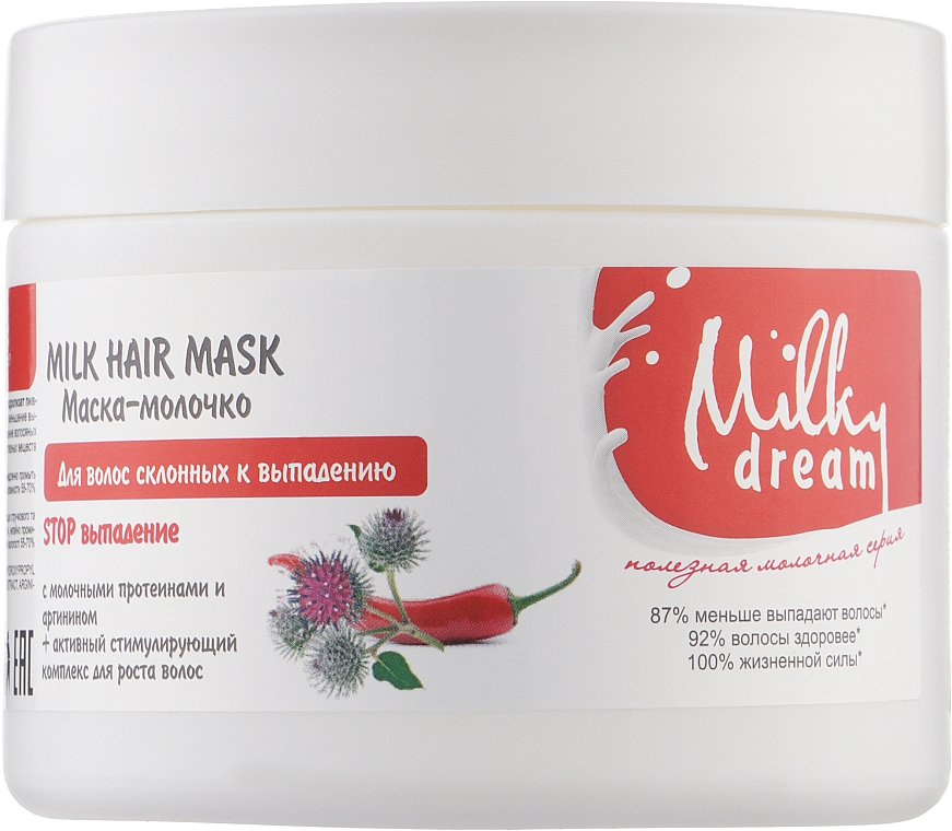 Маска-молочко для волос, склонных к выпадению, "Stop Выпадение" - Milky Dream Milk Hair Mask  — фото N3