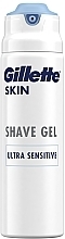 Духи, Парфюмерия, косметика УЦЕНКА  Гель для бритья - Gillette Fusion 5 Ultra Sensitive Shave Gel *