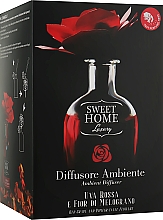Духи, Парфюмерия, косметика Аромадиффузор - Sweet Home Collection Red Grapes & Pomegranate Blossom