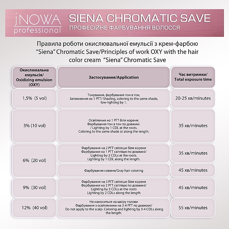 Стійка професійна крем-фарба для волосся - jNOWA Professional Siena Chromatic Save — фото N6