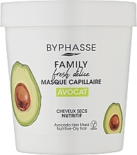 Маска для сухого волосся з авокадо - Byphasse Family Fresh Delice Mask — фото N1