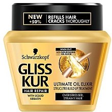 Маска для волос - Gliss Kur Ultimate Oil Elixir Mask — фото N1