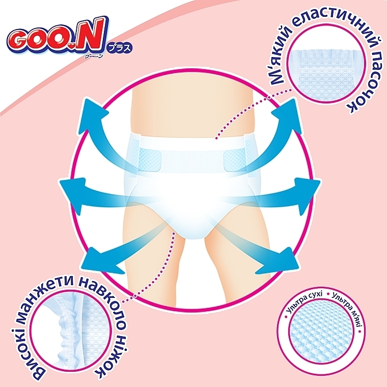 Підгузки GOO.N Plus для дітей 9-14 кг (розмір L, на липучках, унісекс, 48 шт) - Goo.N Plus  — фото N9