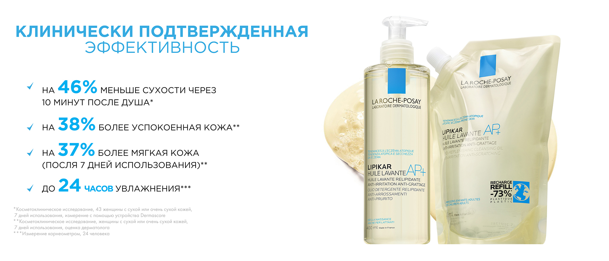 La Roche-Posay Lipikar Cleansing Oil AP+