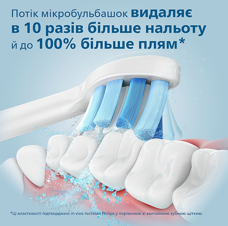 Електрична зубна щітка - Philips DiamondClean 9000 HX9917/88 — фото N4