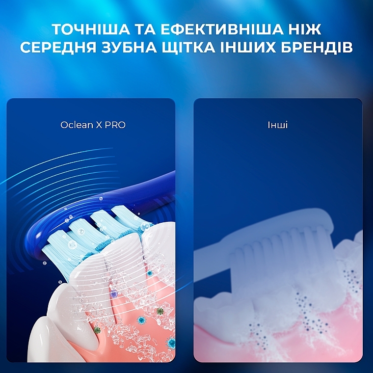 Умная зубная щетка Oclean X Pro Blue - Oclean X Pro Navy Blue (OLED) (Global) — фото N11