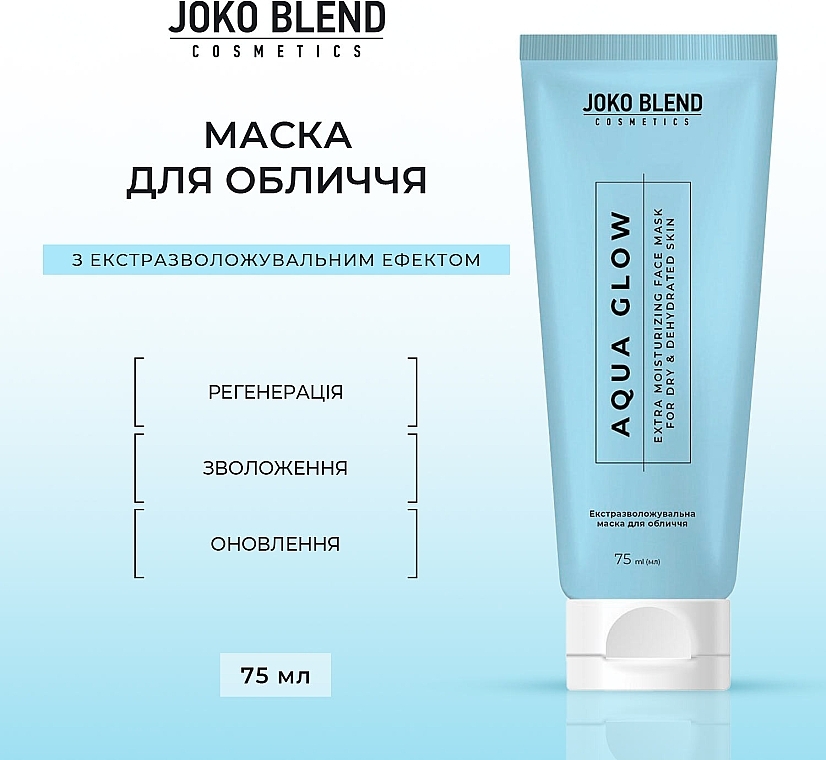 Екстразволожувальна маска для обличчя з гіалуроновою кислотою - Joko Blend Aqua Glow Extra Moisturizing Face Mask — фото N3