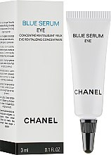 Духи, Парфюмерия, косметика Сыворотка для кожи вокруг глаз - Chanel Blue Serum Eye (мини)