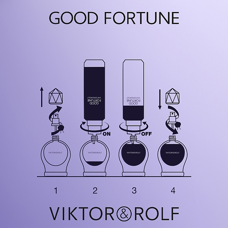 Viktor & Rolf Good Fortune - Парфумована вода (змінний блок) — фото N6