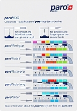 Измеритель межзубных промежутков - Paro Swiss IDG — фото N1
