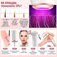 Фотоепілятор, білий - Aimed Silk Skin IPL Series 3 — фото N7