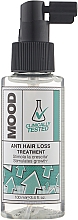 Бальзам-спрей проти випадання волосся - Mood Anti Hair Loss Treatment — фото N1