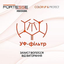 Бальзам "Стойкость цвета", с дозатором - Fortesse Professional Color Up & Protect Balm — фото N4