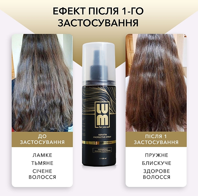 Кератиновий спрей для волосся - LUM Protective Keratin Spray — фото N13