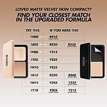 Тональная пудра - Make Up For Ever HD Skin Matte Velvet Powder Foundation — фото N7