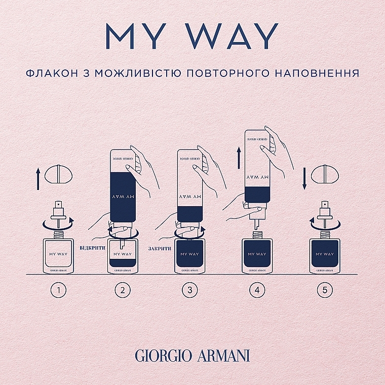 Giorgio Armani My Way - Парфюмированная вода (сменный блок) — фото N9