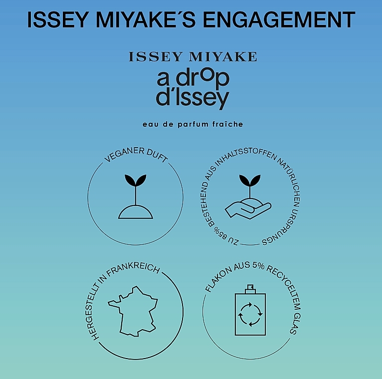 Issey Miyake A Drop D'Issey Fraiche - Парфюмированная вода — фото N6