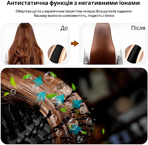 Стайлер для волосся - Sonifer 2IN1 SF-9598 — фото N4