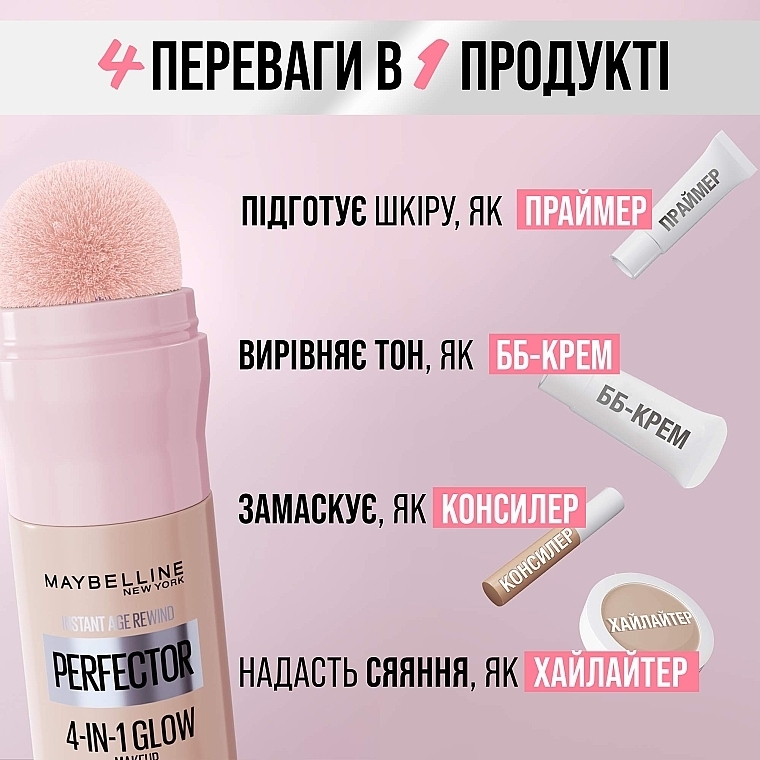 Тональная основа 4 в 1 с эффектом сияния - Maybelline New York Instant Perfector Glow  — фото N4