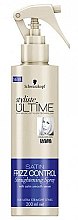 Парфумерія, косметика Спрей для випрямлення волосся - Styliste Ultime Satin Frizz Control Straightening Spray