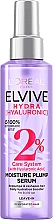 Сыворотка для волос - L'Oreal Paris Elvive Hydra Hyaluronic 2% Hair Serum — фото N1