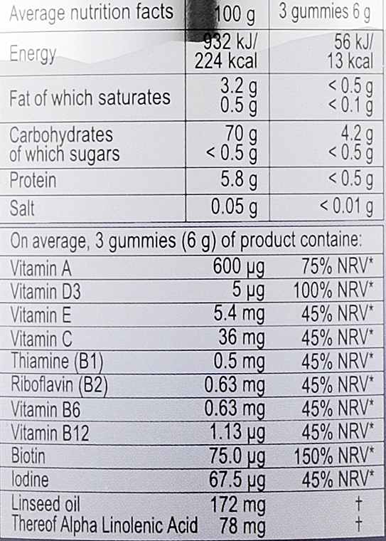 Омега-3 для дітей - Swiss Energy Omega-3 Multivit — фото N3