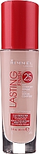 Парфумерія, косметика Тональна основа для обличчя - Rimmel Lasting Finish 25h Foundation