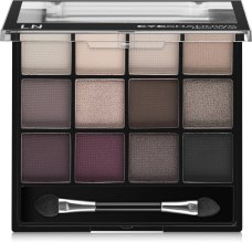 Парфумерія, косметика УЦЕНКА Палетка тіней для повік - LN Professional Mega Color Eyeshadows Kit * 